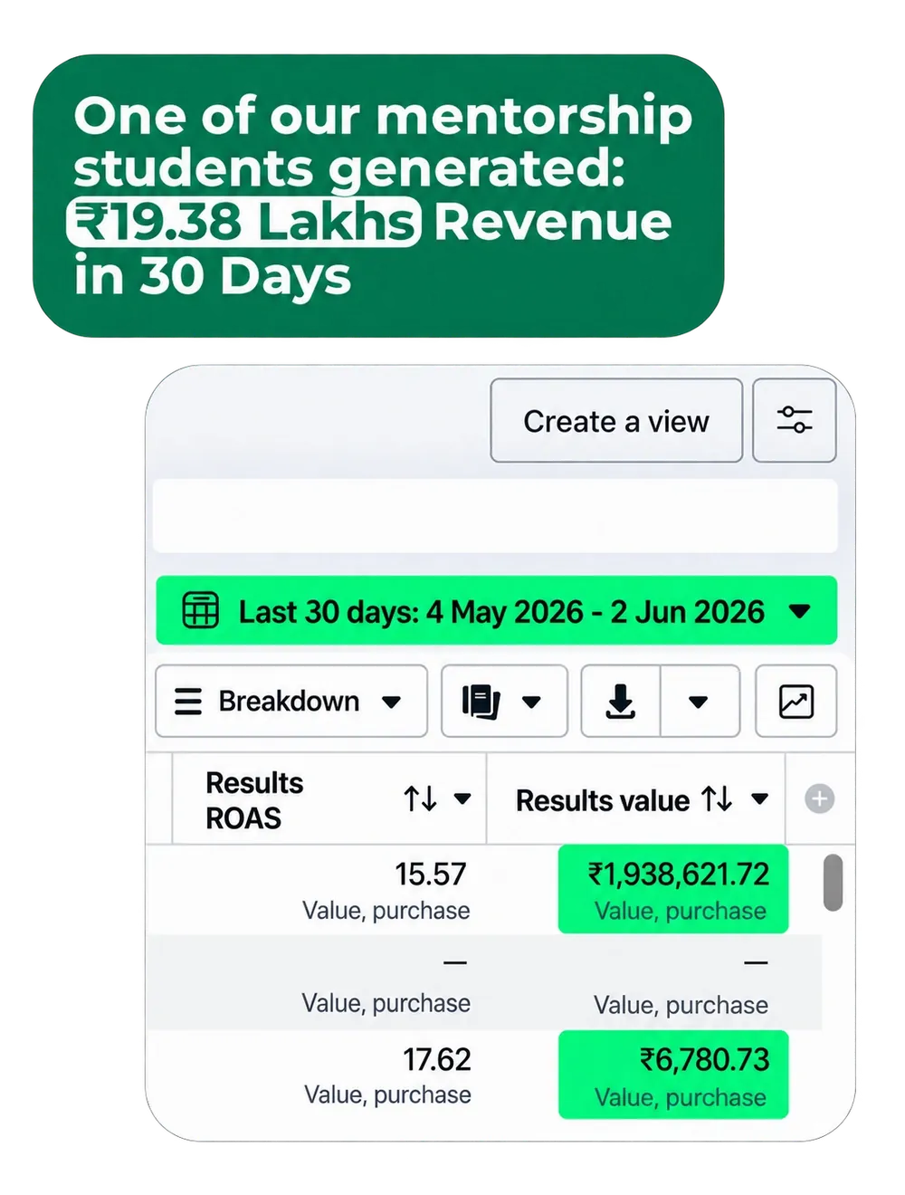 Student result: ₹19.38 Lakhs Revenue in 30 Days